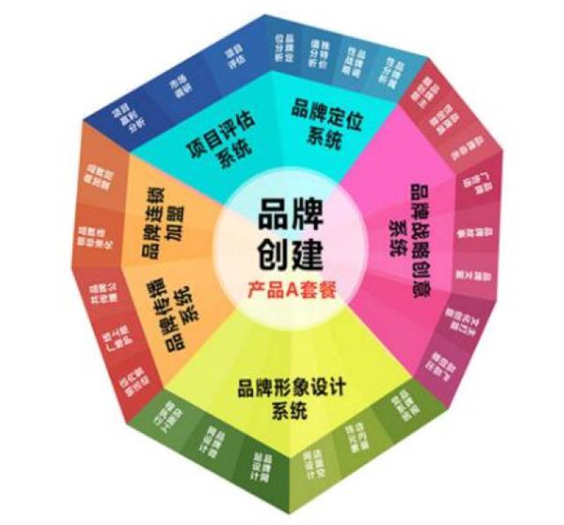 苏州宣传片拍摄在现代营销中的大放异彩